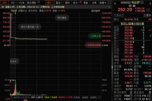 意媒：斯卡马卡内收肌受伤提前告别2023，中锋只剩穆里尔可战米兰